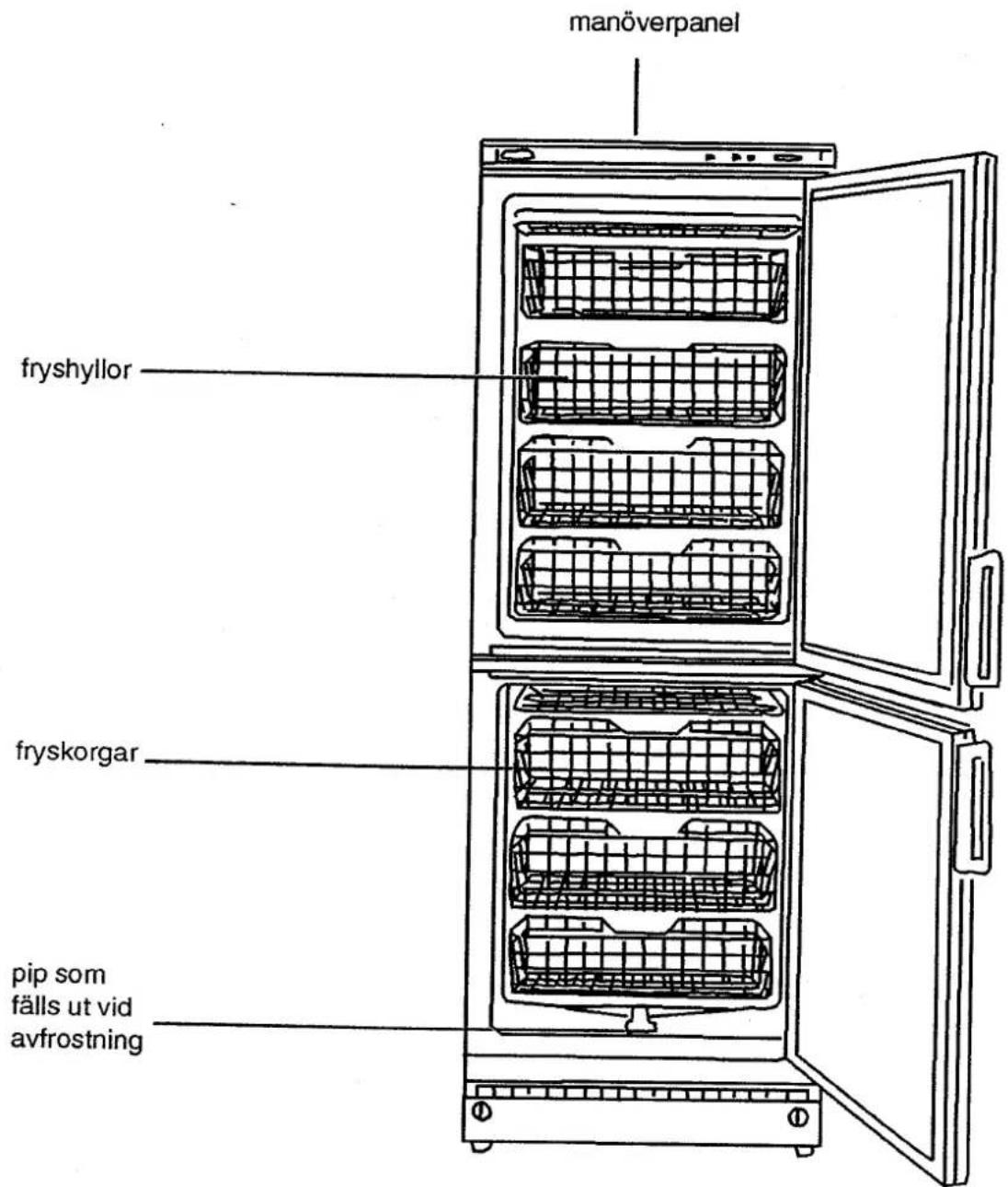 Cylinda EF 230 - OBS! Uttaget måste vara skyddsjordat - 4