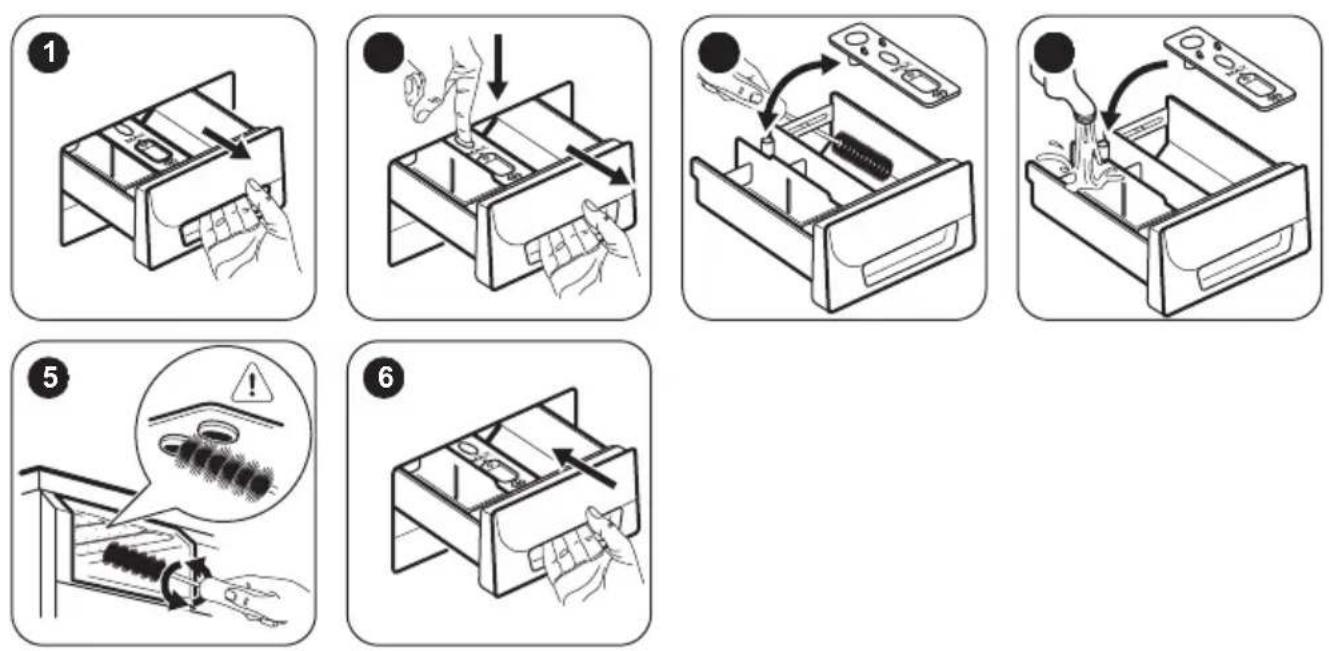 ZANUSSI ZWSG 6120 V - HOOLDUSPESU - 2