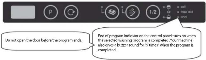 Do not open the door before the program ends. End of program indicator on the control panel turns on when the selected washing program is completed. Your machine also gives a buzzer sound for "5 times" when the program is completed.