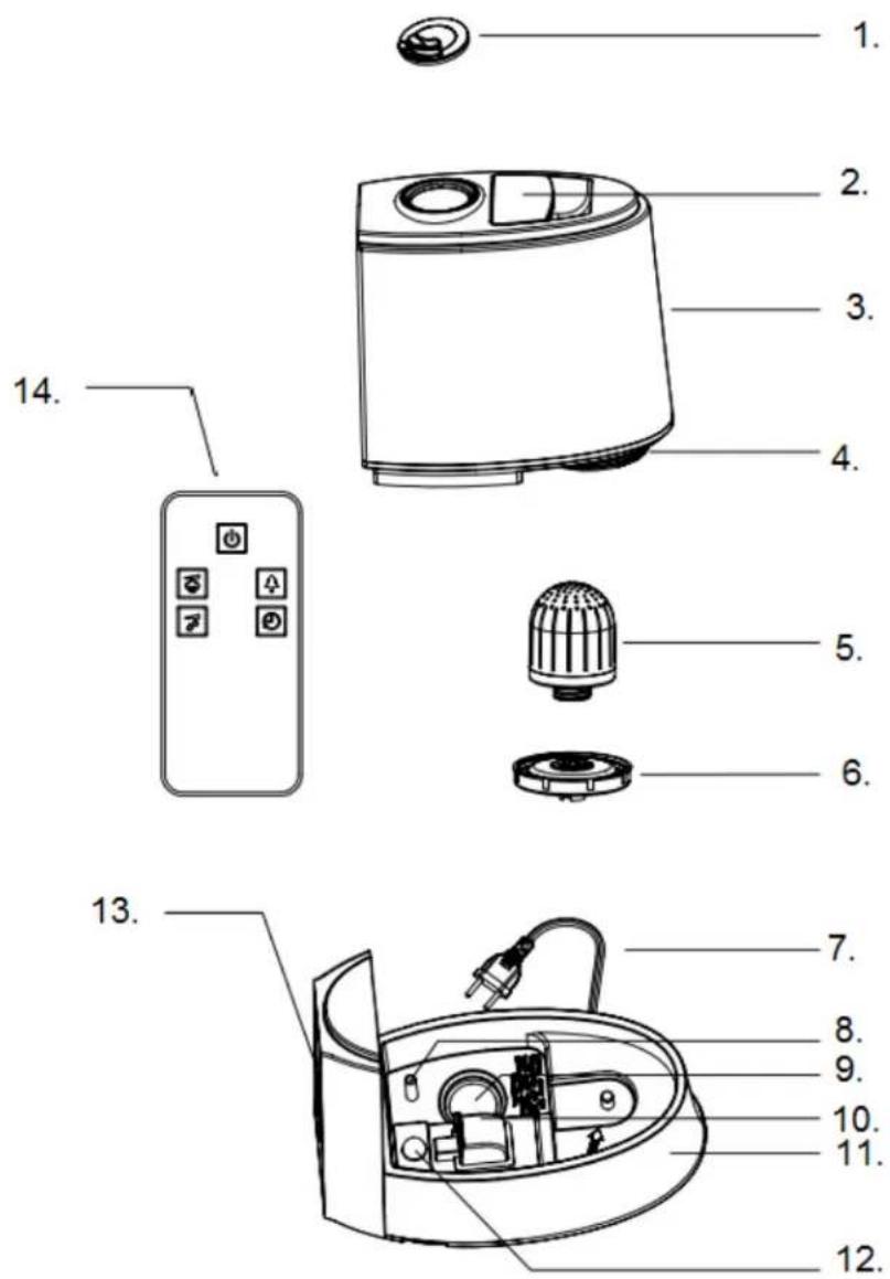 House SPS-702 - PRIETAISO DALYS - 1