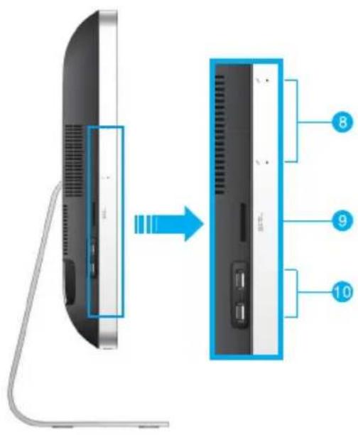 Diagram showing device rear panel connected to a device with labeled ports 8, 9, and 10