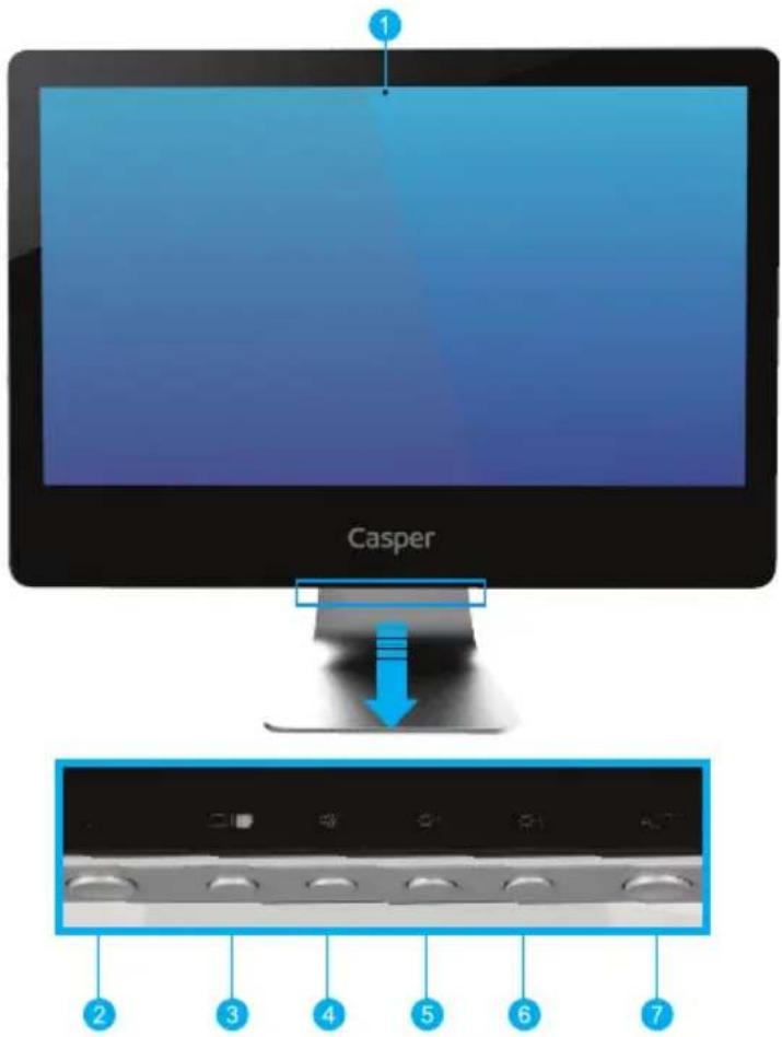 1 Casper 2 3 4 5 6 7