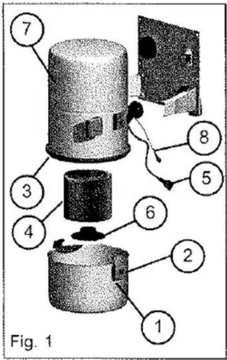 Allaway PM 30 - Filterservice, fig. 1 - 1