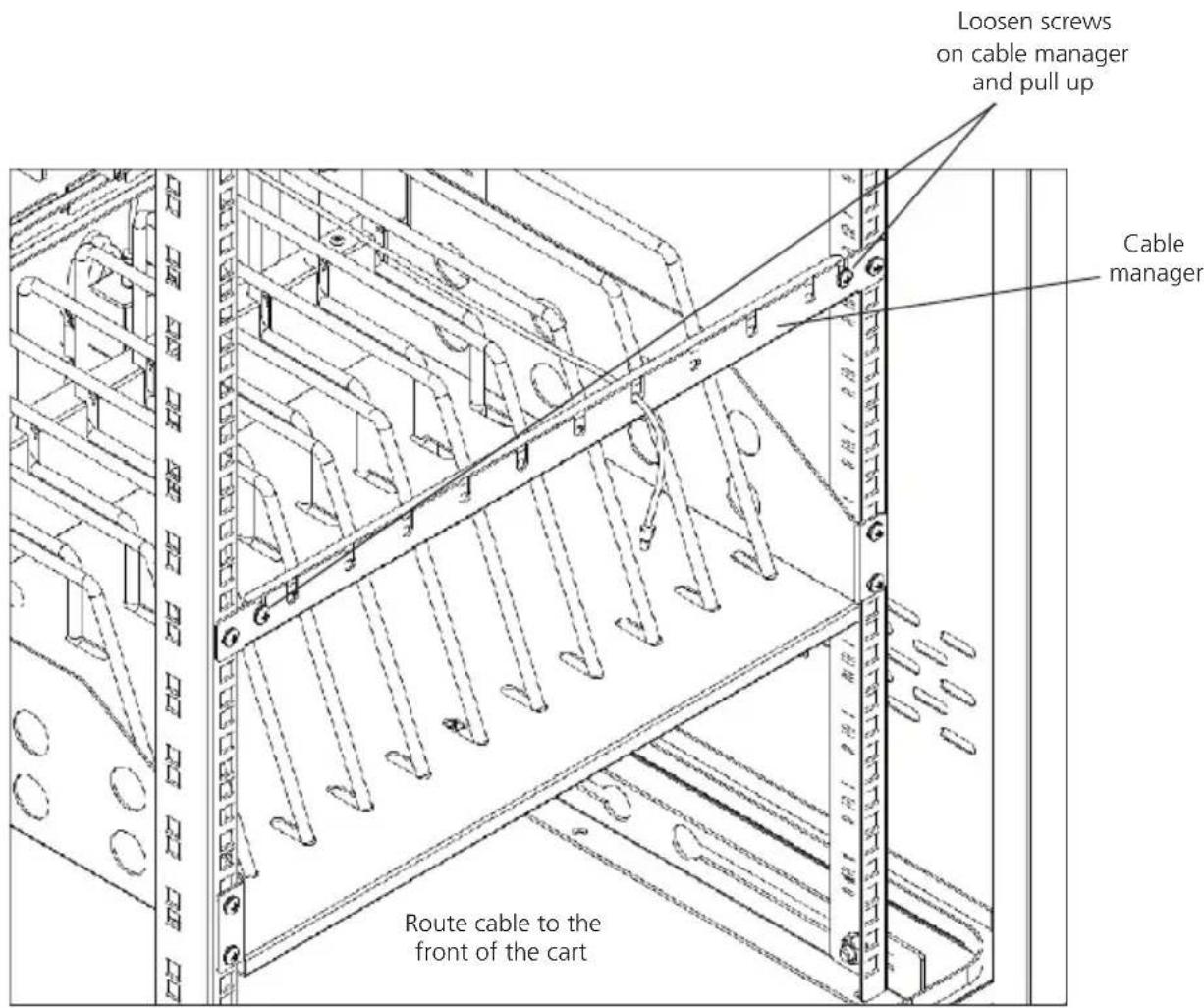 Loosen screws on cable manager and pull up Cable manager Route cable to the front of the cart