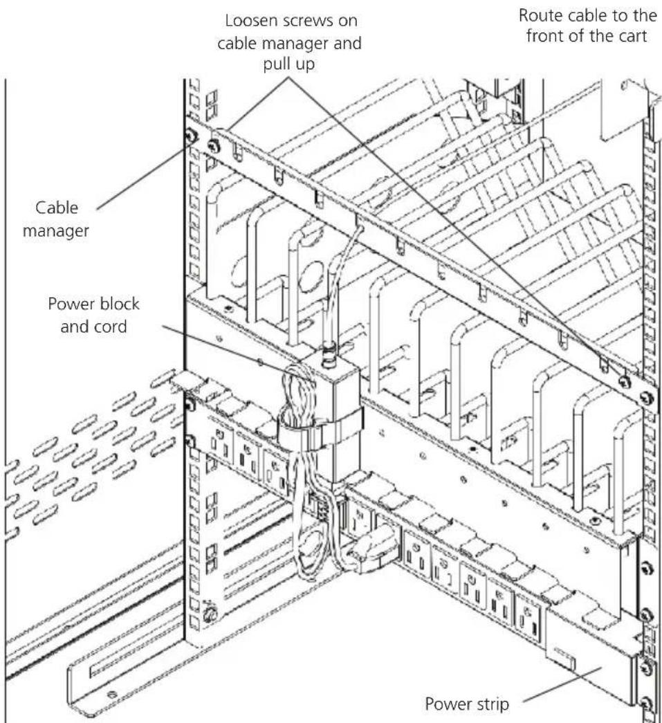 Loosen screws on cable manager and pull up Route cable to the front of the cart Cable manager Power block and cord Power strip