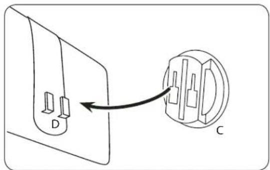 Diagram showing a component labeled D connected to a circular connector labeled C, with an arrow indicating direction.