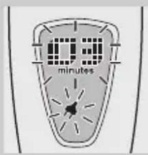 minutes