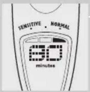 SENSITIVE NORMAL 0.00 minutes
