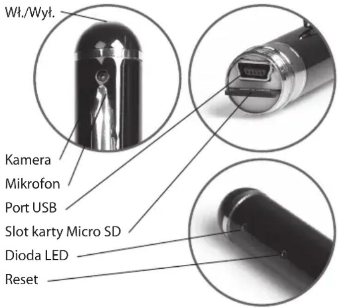 Wt./Wyt. Kamera Mikrofon Port USB Slot karty Micro SD Dioda LED Reset