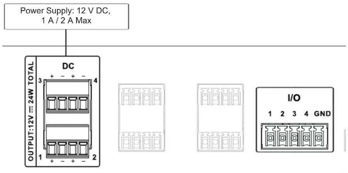 Power Supply: 12 V DC, 1 A / 2 A Max DC OUTPUT:12V === 24W TOTAL 3 + - + - 4 1 + - + - 2 I/O 1 2 3 4 GND