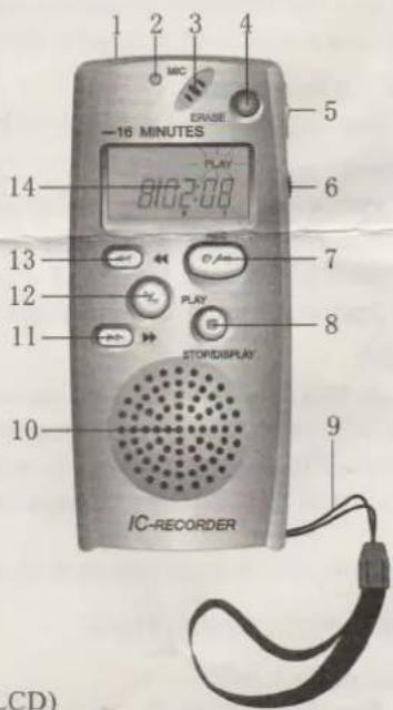 1 2 3 4 MIC ERASE -16 MINUTES 5 PLAY 6 8/02:08 7 O / Am 8 STORIDISPLAY 9 IC-RECORDER 10 (CD)