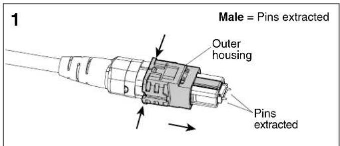 Panduit FXTRL8NUSSNM018 - PanMPO Gender Changeover - 1