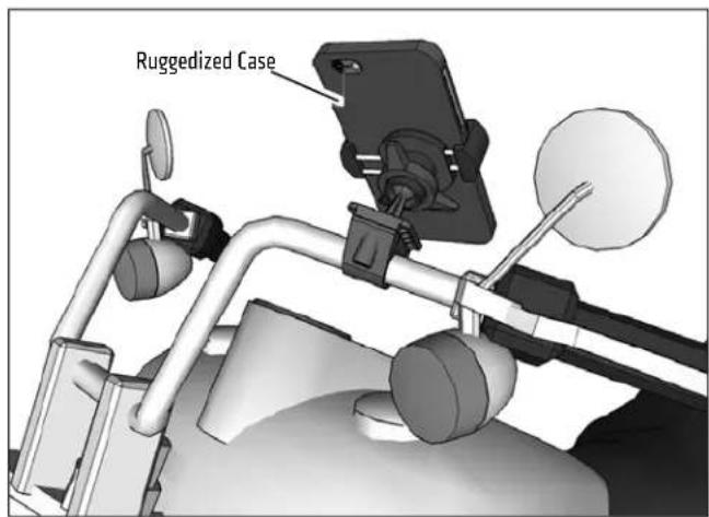 Ruggedized Case