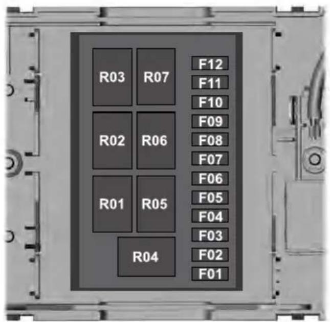 R03 R07 F12 F11 F10 R02 R06 F09 F08 F07 R01 R05 F06 F05 F04 F03 F02 F01 R04