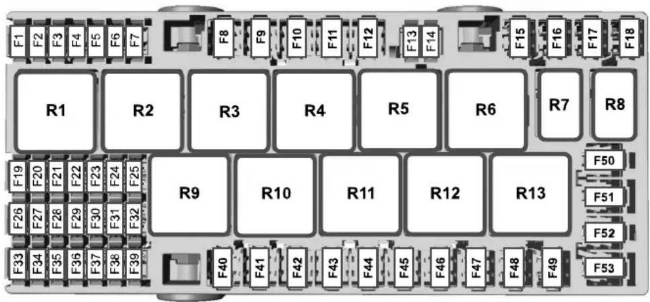 F1 F2 F3 F4 F5 F6 F7 R1 R2 R3 R4 R5 R6 R7 R8 F19 F20 F21 F22 F23 F24 F25 R9 R10 R11 R12 R13 F26 F27 F28 F29 F30 F31 F32 F33 F34 F35 F36 F37 F38 F39 F40 F41 F42 F43 F44 F45 F46 F47 F48 F49 F50 F51 F52 F53