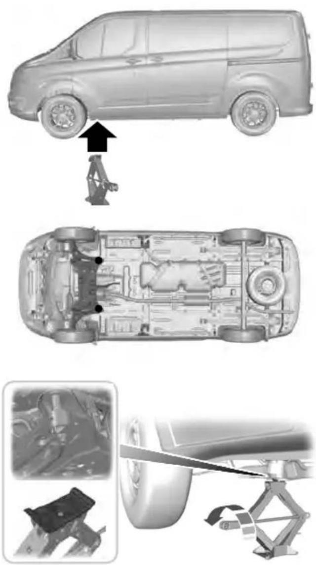 FORD Tourneo Custom (2018) - UYARI - 1