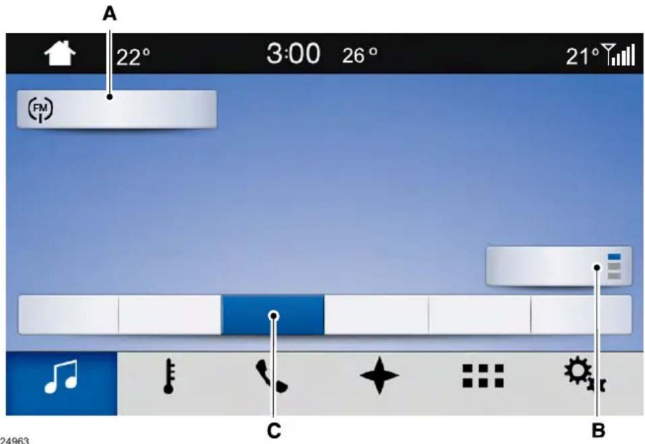 A 22° 3:00 26° 21° FM C B 24963