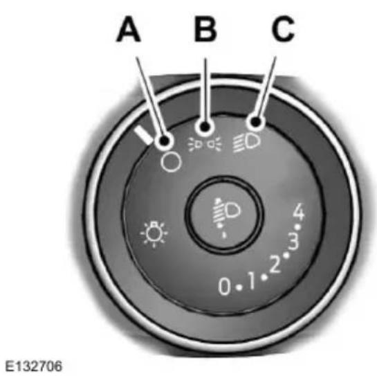 A B C 0.1 2 3 4 E132706