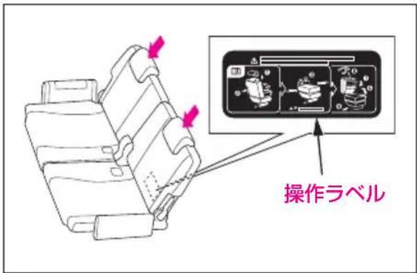 操作ラベル