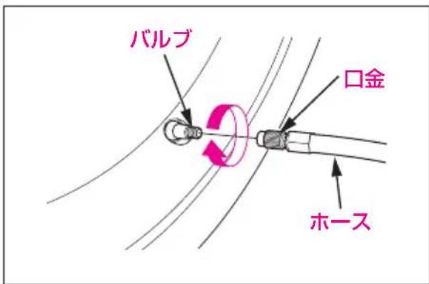 バルブ 口金 ホース