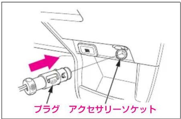 プラグ アクセサリーソケット