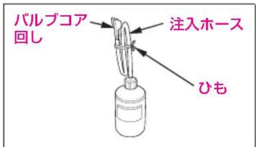 バルブコア 回し 注入ホース ひも