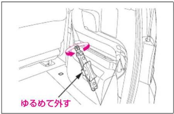 ゆるめて外す