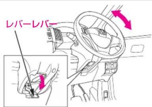 レバーレバー