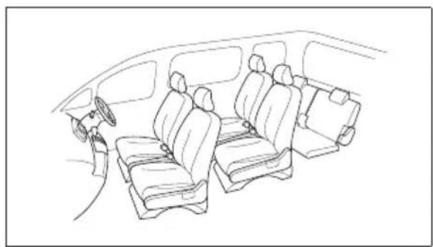 Honda Freed (2008) - ●セカンドシート キャプテンシート車 - 1