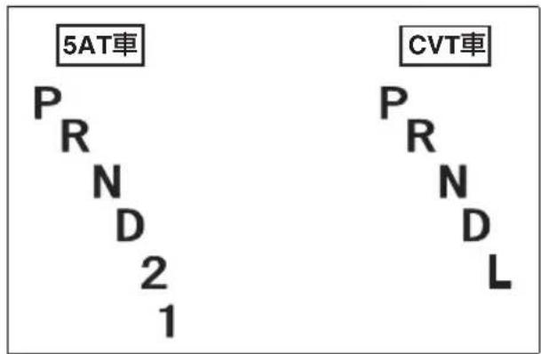 5AT車 P R N D 2 1 CVT車 P R N D L