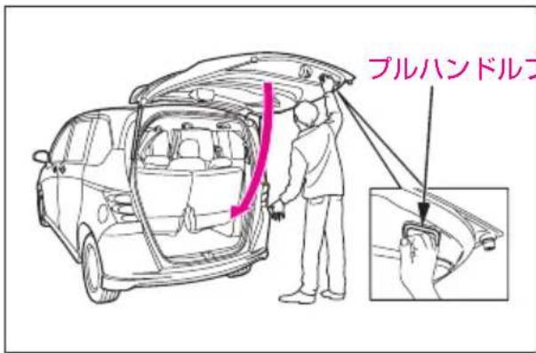 ブルハンドル