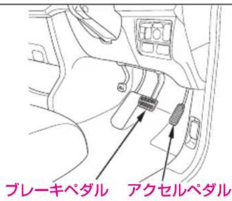 ブレーキペダル アクセルペダル