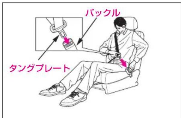 バックル タングプレート