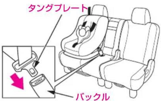 タングプレート バックル