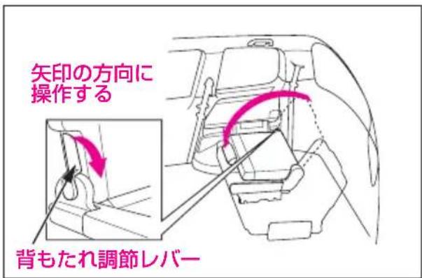 矢印の方向に 操作する 背もたれ調節レバー