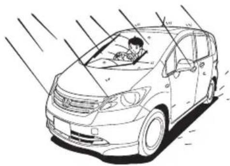 Honda Freed (2008) - ●ワイパーの拭きむらがあるとき - 1