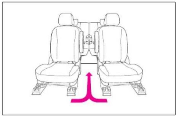 背もたれ調節レバー レバーを矢印の 方向に操作しながら 調節