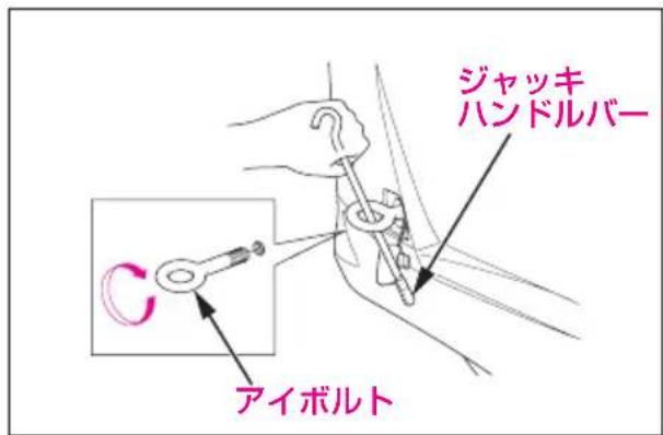 ジャッキ ハンドルバー アイボルト
