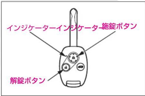 インジケーターインジケータ-施錠ボタン 解錠ボタン