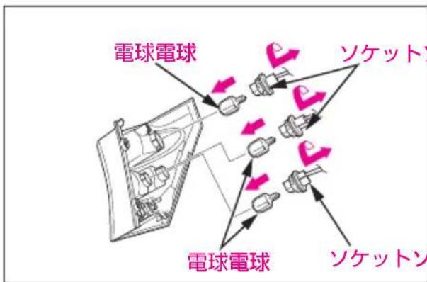 電球電球 ソケット 電球電球 ソケット