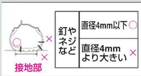 接地部 釘や ネジ など 直径4mm以下○ 直径4mm より大きい×