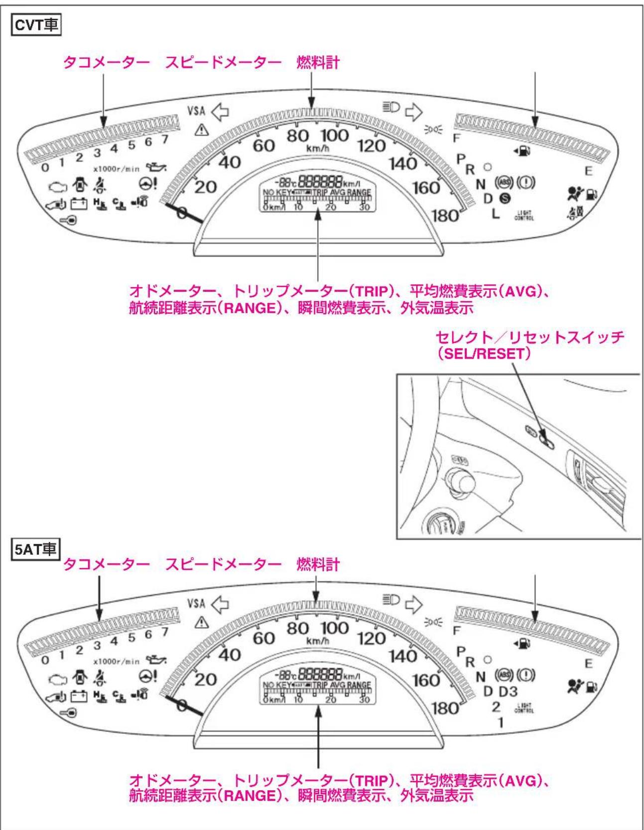 Honda Freed (2008) - タンブルシート車 - 8