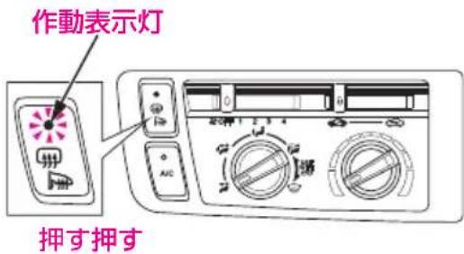 作動表示灯 押す押す