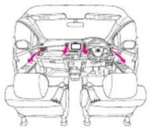 Honda Freed (2008) - ●吹き出し口切り換えダイヤル - 2