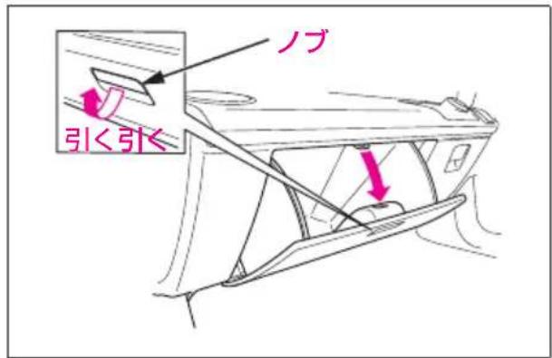ノブ 引く引く