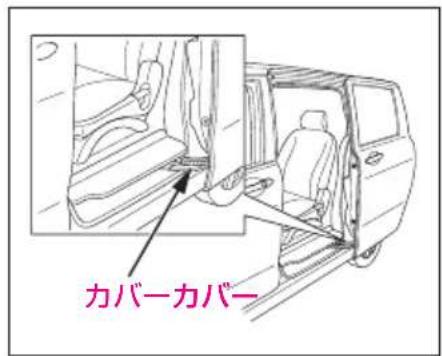カバーカバー