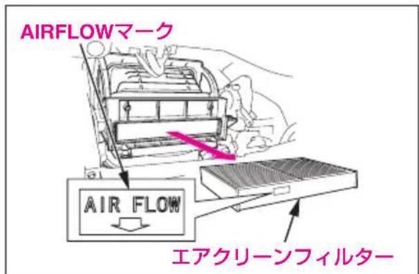 AIRFLOWマーク AIR FLOW エアクリーンフィルター