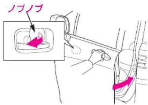ノブノブ