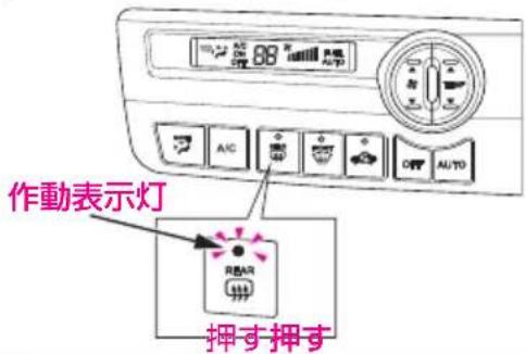 作動表示灯 REAR 押す押す