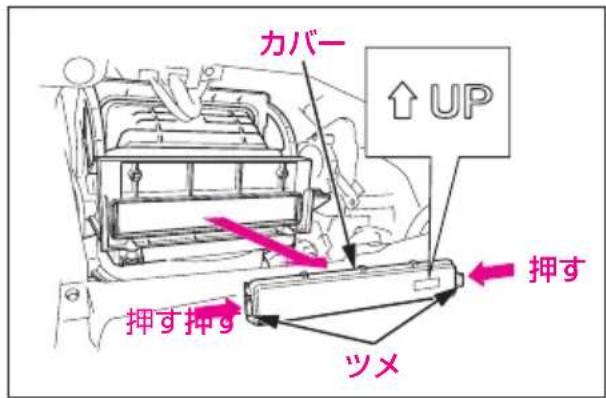 カバー ↑ UP 押す押g ツメ 押す